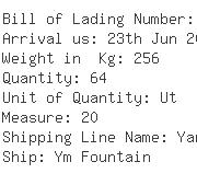 USA Importers of empty container - Geologistics Americas Inc