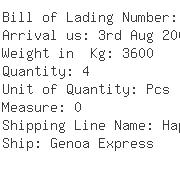 USA Importers of empty container - Boulder Scientific Co Ltd