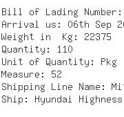 USA Importers of empty container - Cargozone Inc La