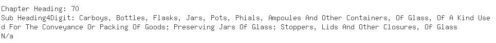 Indian Exporters of empty glass - Nikas Corporation