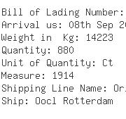 USA Importers of empty plastic - Quality Express Usa Inc