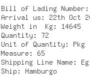 USA Importers of empty plastic - Meadows Wye  &  Co Inc