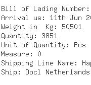 USA Importers of empty plastic - Uti Canada Inc