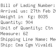 USA Importers of empty plastic - Ri-time Logistic Corp