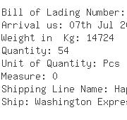 USA Importers of engine bush - Kuehne Nagel Inc