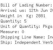 USA Importers of engine car - Power Great Lakes Inc