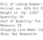 USA Importers of engine coil - Geologistics Americas Inc