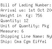 USA Importers of engine cylinder - Leslie Controls Inc