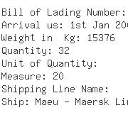 USA Importers of engine cylinder - Kjm Custom Components Llc