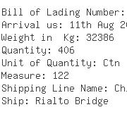 USA Importers of engine gasoline - Briggs And Stratton Corporation