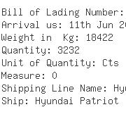 USA Importers of engine gasoline - De Well La Container Shipping