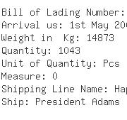 USA Importers of engine part - Allcargo Movers Inc