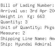 USA Importers of engine part - Fromex Sa De C V Importer