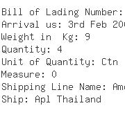 USA Importers of engine part - Fisher Controls Regulators Importer