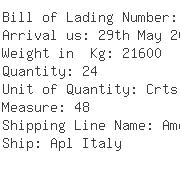 USA Importers of engine part - Caterpillar Inc