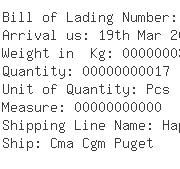 USA Importers of engine part - Golden Companies