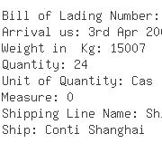 USA Importers of engine part - Hellmann Worldwide Logistics