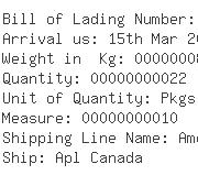 USA Importers of engine valve - Ipd Parts Inc- Exports