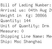 USA Importers of enzyme - General Bonded