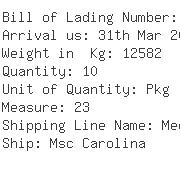 USA Importers of enzyme - Deutsche Quimica Sa De Cv