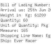 USA Importers of epdm granule - Schenker Inc