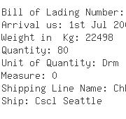 USA Importers of epoxy resin - Ctc Logistics Inc
