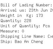 USA Importers of erw pipe - Qt Trading Lp C/o