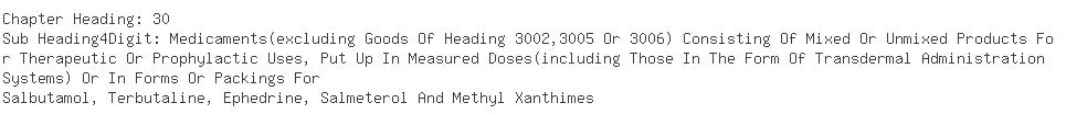 Indian Exporters of erythromycin - Apex Drug House