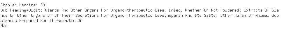 Indian Exporters of erythromycin - Hetero International