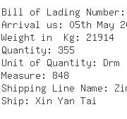 USA Importers of ester - China Container Line Ltd
