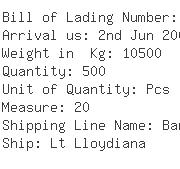 USA Importers of ester - Chemtura Corporation