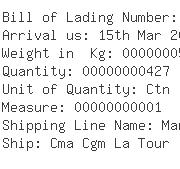 USA Importers of ethyl alcohol - Tahiti Transit