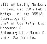 USA Importers of ethylene diamine - Rich Shipping Usa Inc 1055