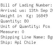 USA Importers of ethylene - Chemlumina Llc