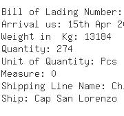 USA Importers of ethylene - International Transportation Networ