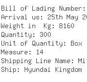 USA Importers of ethylene - Shanghai Shiangjie Imp Exp Tradi