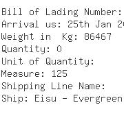 USA Importers of euro paper - Fr Meyer S Sohn North America Llc