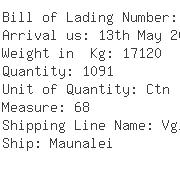 USA Importers of explosive - Far East Imports