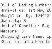 USA Importers of extra olive - Borges National Usa Corp