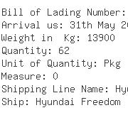 USA Importers of extruded aluminium profiles - Clayton Metals Inc