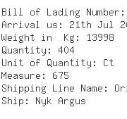 USA Importers of eye ball - Kuehne  &  Nagel Inc