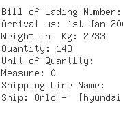 USA Importers of eye bolt - Soule Blake  &  Wechsler Inc