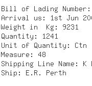 USA Importers of eye hook - Meridian Iq