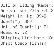 USA Importers of eye hooks - Kuehne  &  Nagel International Ltd