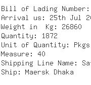 USA Importers of fabric  silk - Multilink Container Line Llc
