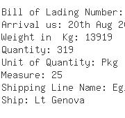 USA Importers of fabric  silk - Pegasus Maritime Inc