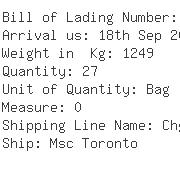 USA Importers of fabric bag - Orel Textile Co