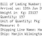 USA Importers of fabric bag - Bnx Shipping Inc New York