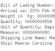 USA Importers of fabric bag - Freightcan Global Inc