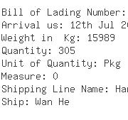 USA Importers of fabric bag - Translink Shipping Inc